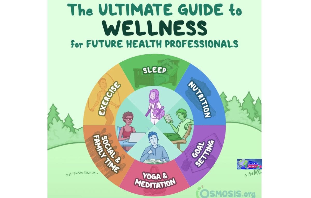 Health guide 2025