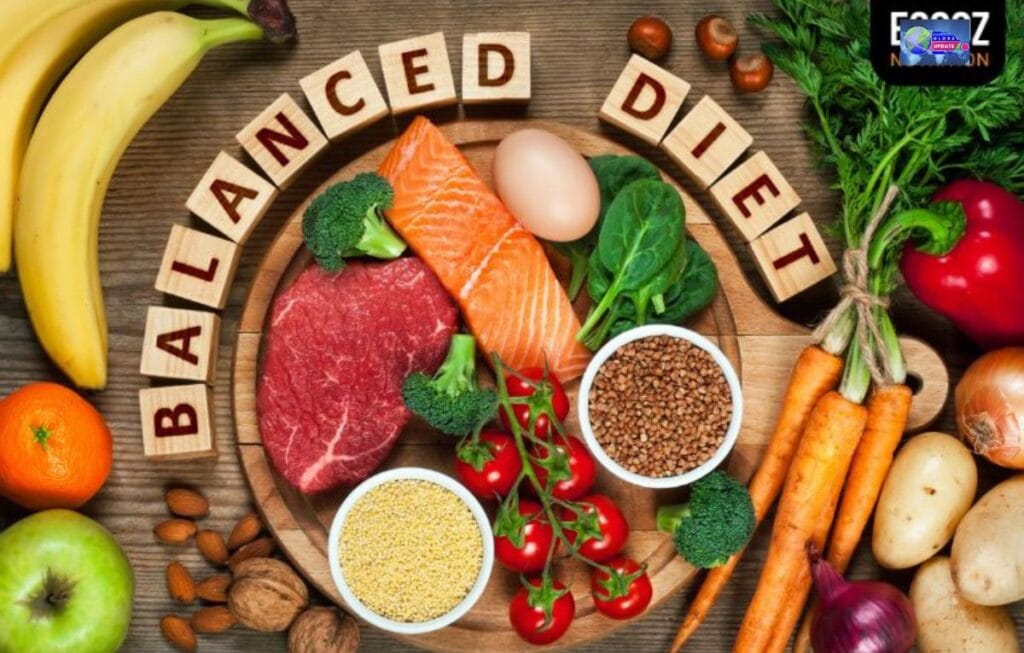 Balanced Diet Plan