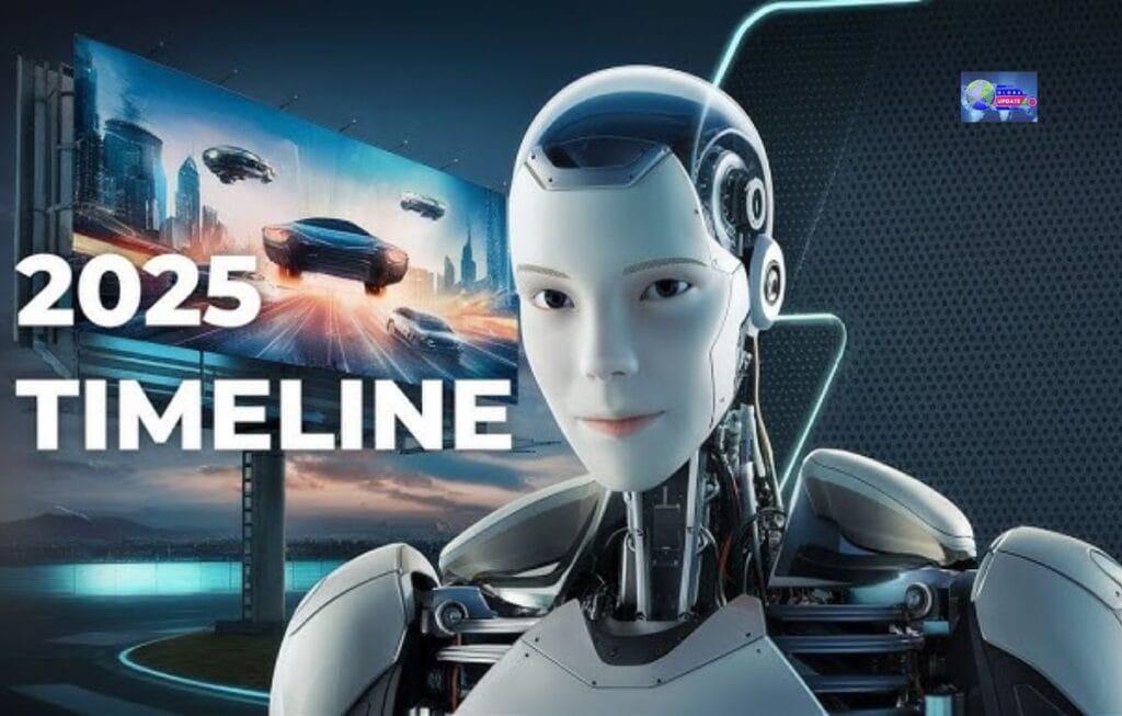 AI 2025 Timeline