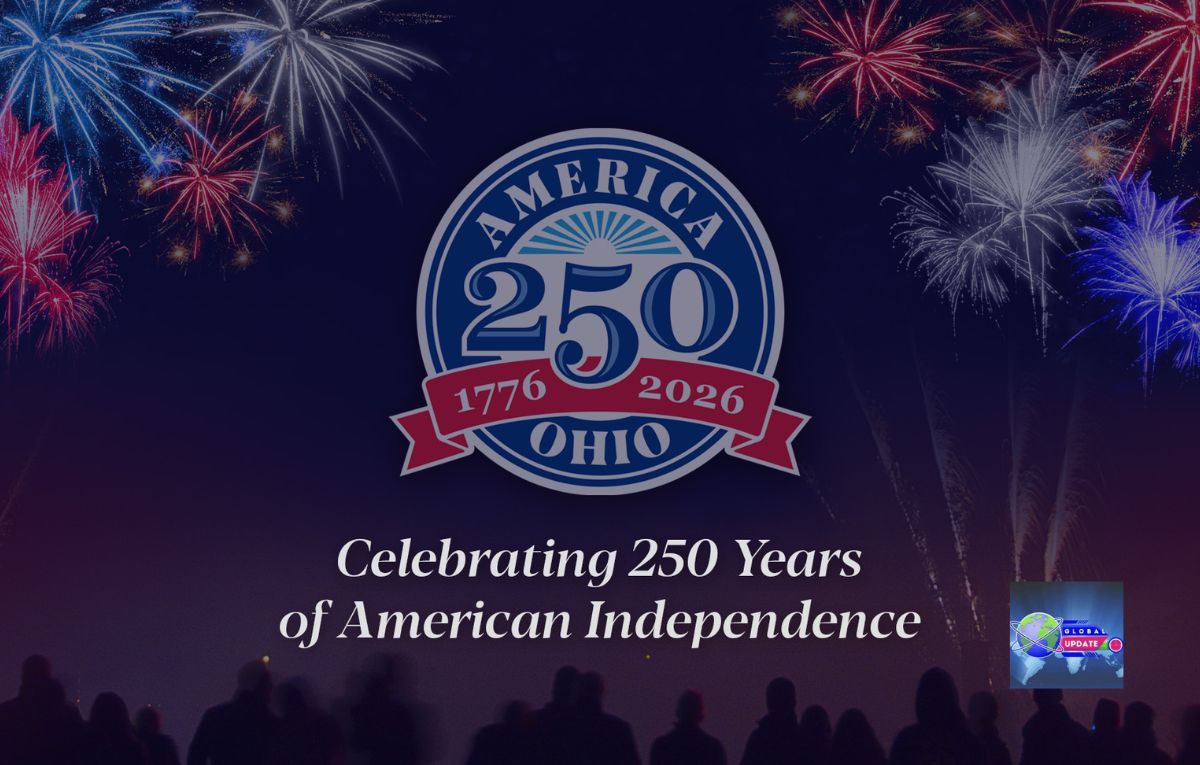 America at 250
